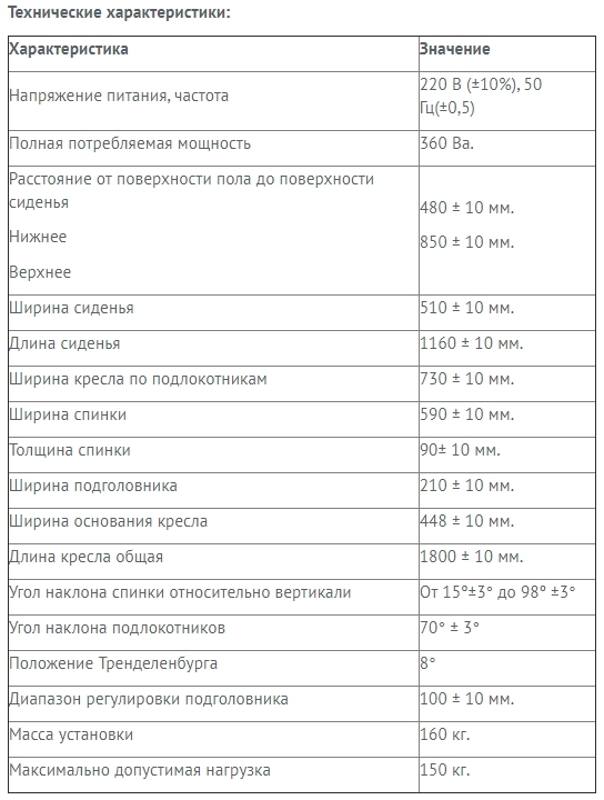 Стоматологическая установка «Клер» комплектация с верхней подачей инструмента — Яндекс.Браузер.jpg