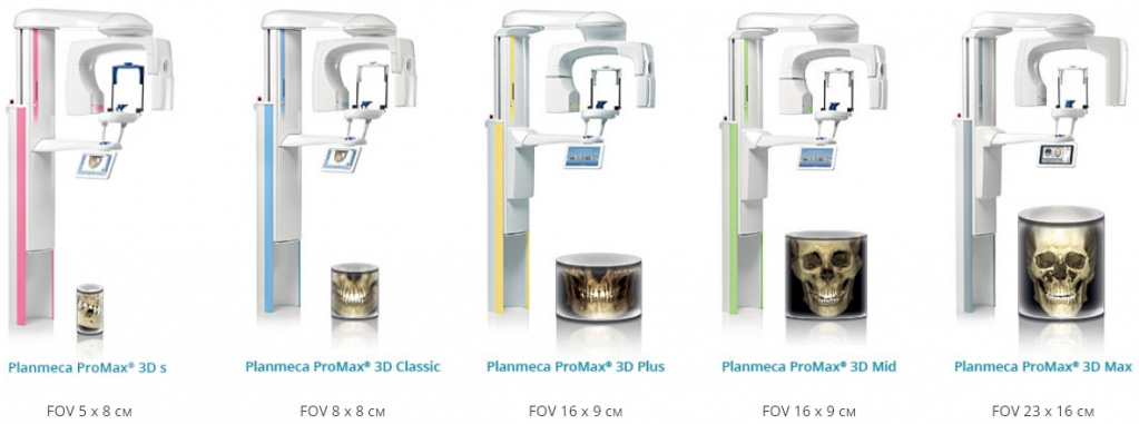 Planmeca ProMax 3D Mid - аппарат 3D визуализации Купить по низкой цене стоматологическое оборудование Planmeca (Финляндия).jpg