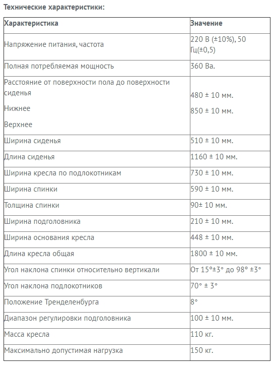 Стоматологическое кресло «Клер» (арт. № 9452-000) — Яндекс.Браузер.jpg